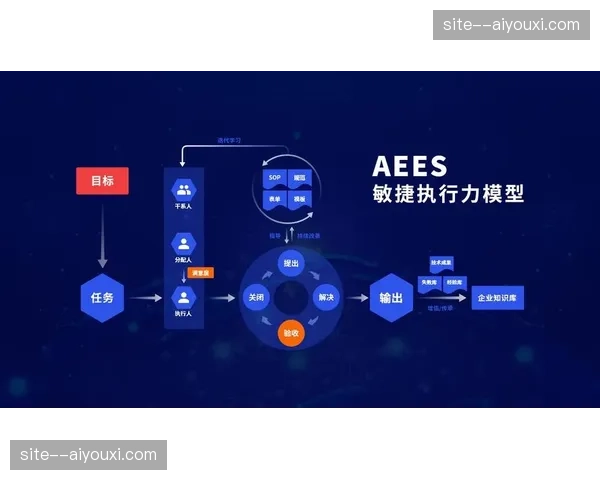 全数字化危机公关预案库 赛事突发状况响应更敏捷